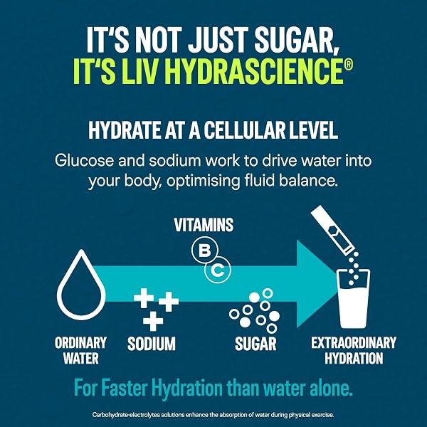 Liquid I.V. Hydration Multiplier Electrolyte Powder Mix, Passion Fruit Flavour, Electrolytes with 7 Vitamins & Minerals for Fast Hydration & Energy, Vegan and Gluten Free, 16 Sachet Sticks - 5