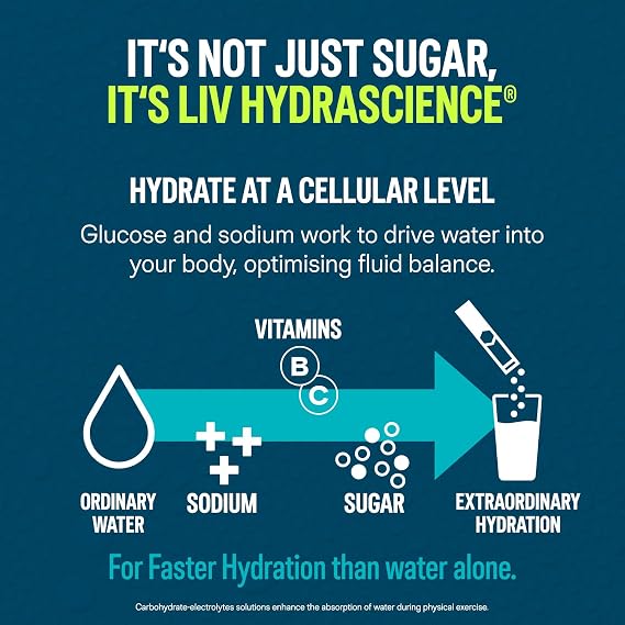 Liquid I.V. Hydration Multiplier Electrolyte Mix, Tropical Punch, 6 Sticks