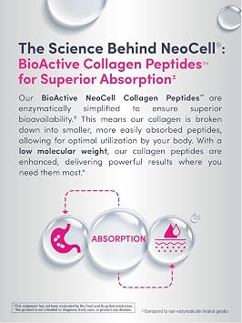 NeoCell Collagen Peptides | 250 Tablets | with Vitamin C | Grassfed Supplement | Hair, Skin, Nails | for Women and Men