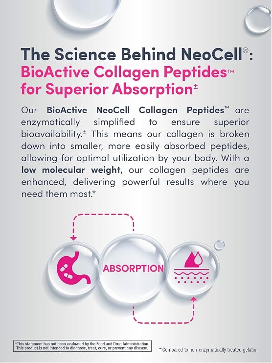 NeoCell Collagen Peptides | 250 Tablets | with Vitamin C | Grassfed Supplement | Hair, Skin, Nails | for Women and Men