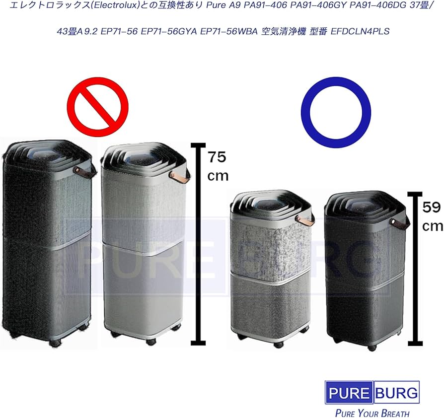 エレクトロラックス◇空気清浄機 Pure A9 +新品フィルター エレクトロラックス Electrolux Pure A9用 フィルター