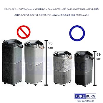 エレクトロラックス PUREシリーズ 空気清浄機用 フィルター　[並行輸入品] Amazon.co.jp: PUREBURG 交換用フィルターエレクトロラックス
