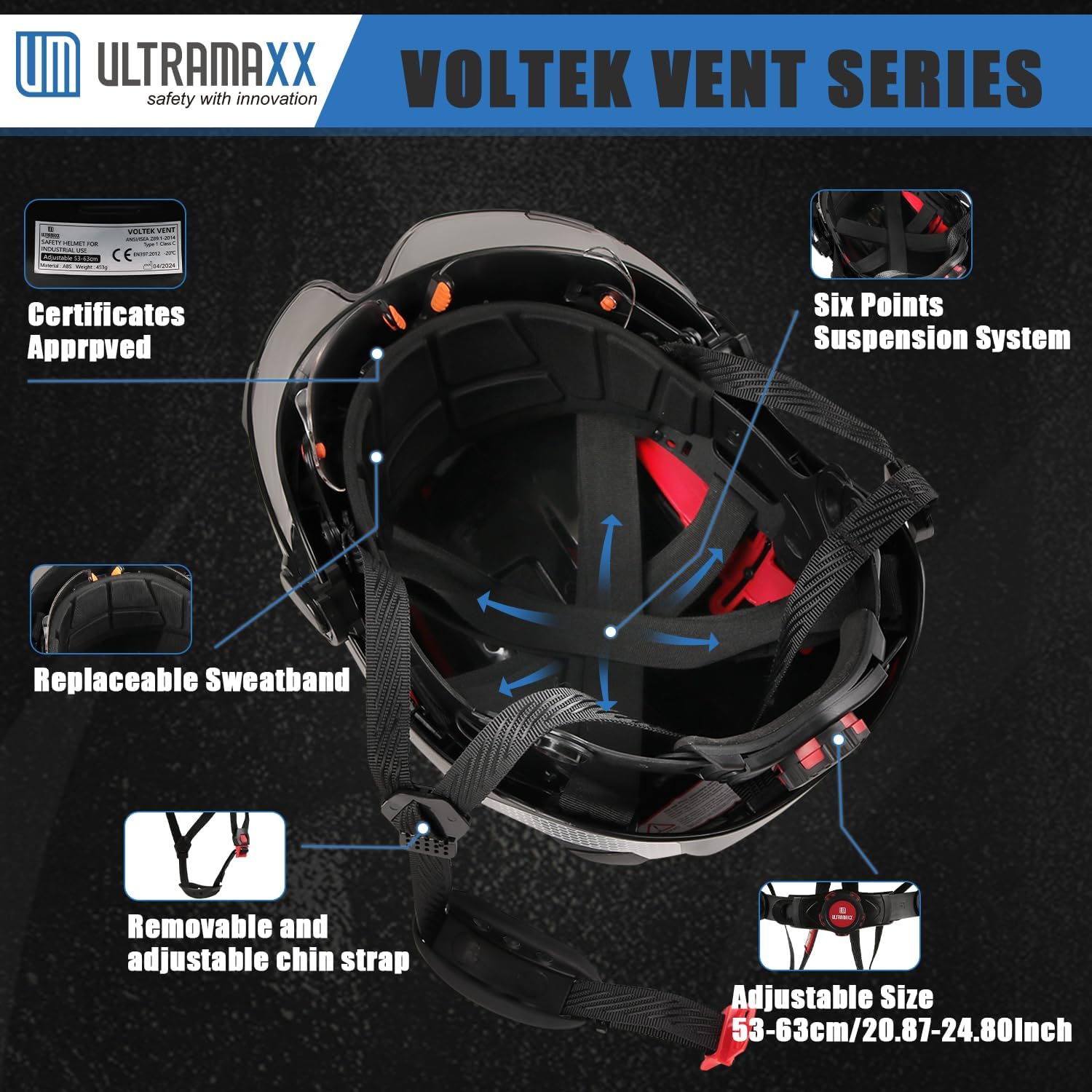 Safety Helmet with Built-in Visor Ear Muffs Kits, Hard Hat with Vented Design, ANSI Z89.1 Certified, Ideal for Industrial and Construction - Image 6