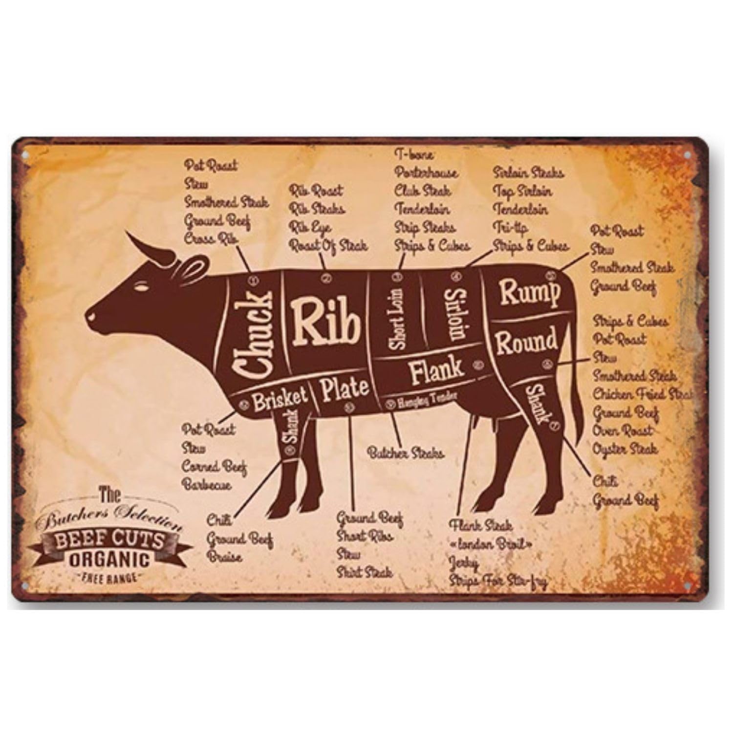Amazon.co.jp: ブリキ看板 肉部位 解体図 牛 BEEF レトロ アメリカン