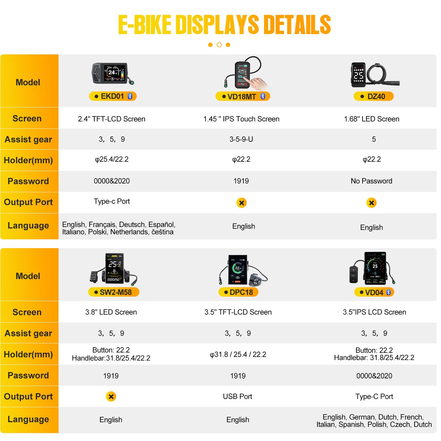 BAFANG 48V G020 EBike Umbausatz mit Hinterradmotor, 20"/26"/27,5"/28"/29"/700C E-Bike Nachrüstsatz mit Smart Controller, optionalem Display & optionalem Akku für MTB & City E-Bikes
