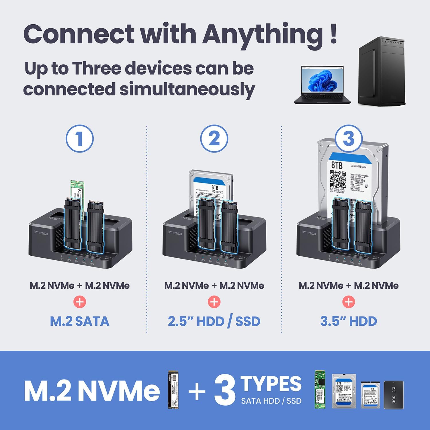 ineo HDD Docking Station, USB-C, Supports SATA 3.5"/2.5" and M.2 NVMe/SATA SSD, Offline Clone Function [2638-II]