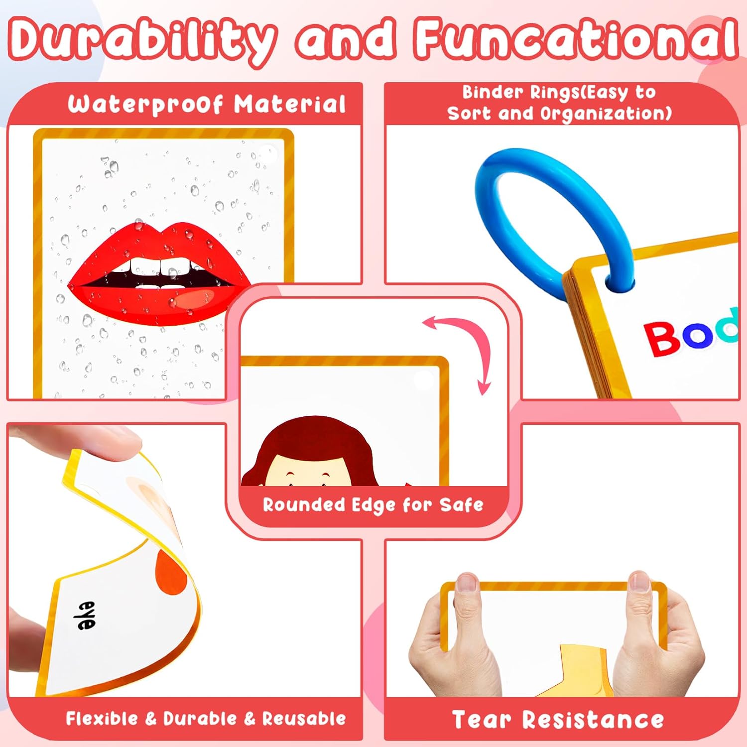 Learning Flashcards Body Parts, 28 Different Body Parts Educational Cards, Social Learning Card for Kids
