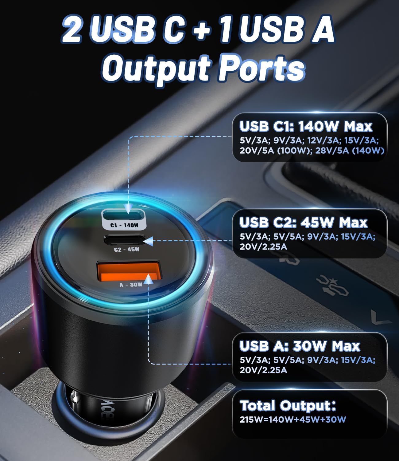 Kapebow USB C Car Charger-215W 3 Port Superfast Charging Car Charger Adapter for MacBook Pro/Air, Laptop, iPad, iPhone 14/13/12/11,Samsung Galaxy S23/22, Pixel