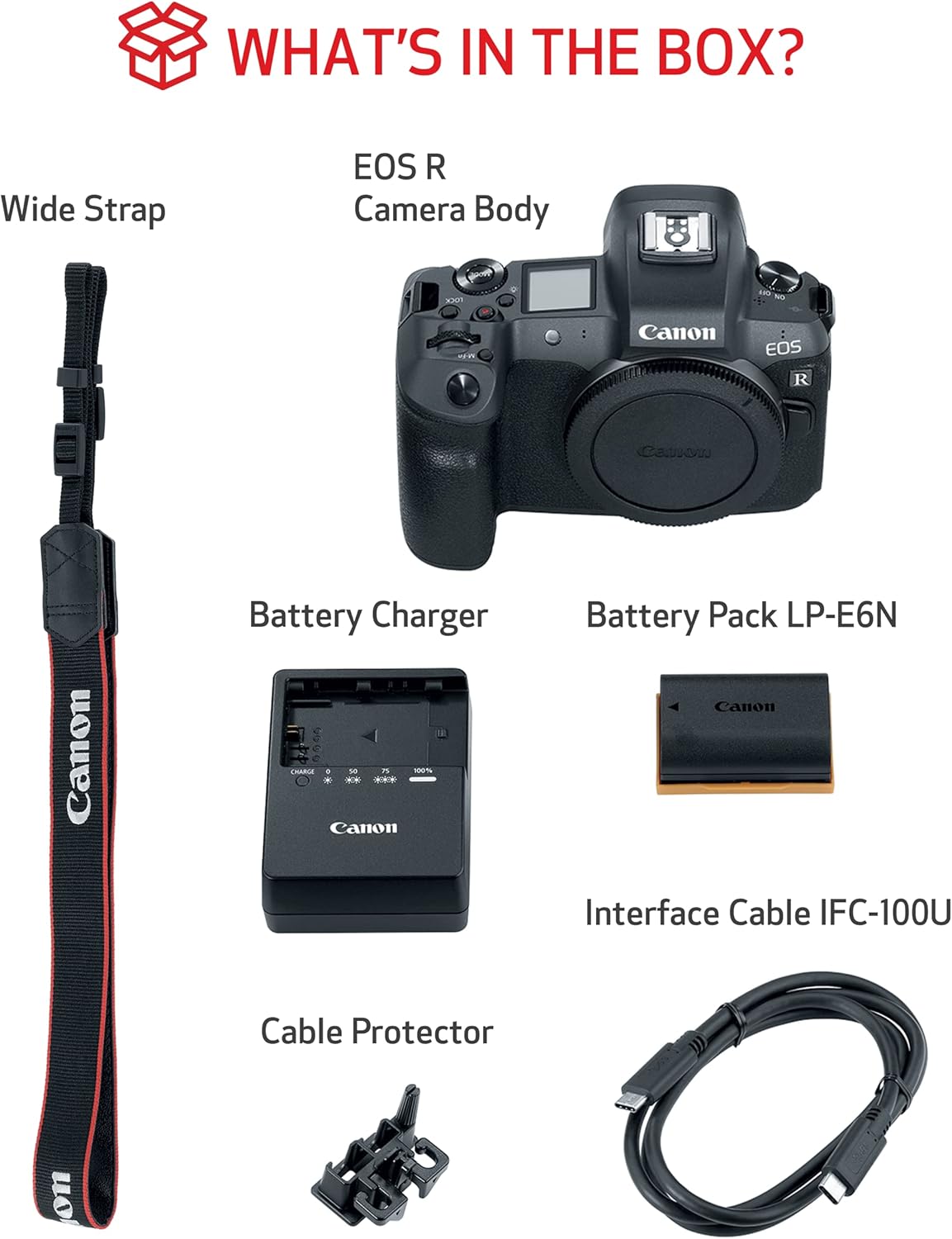 canon eos r vlogging and content creator camera 4k uhd digital single lens non reflex afae 0 76 magnification oled color electronic viewfinder c