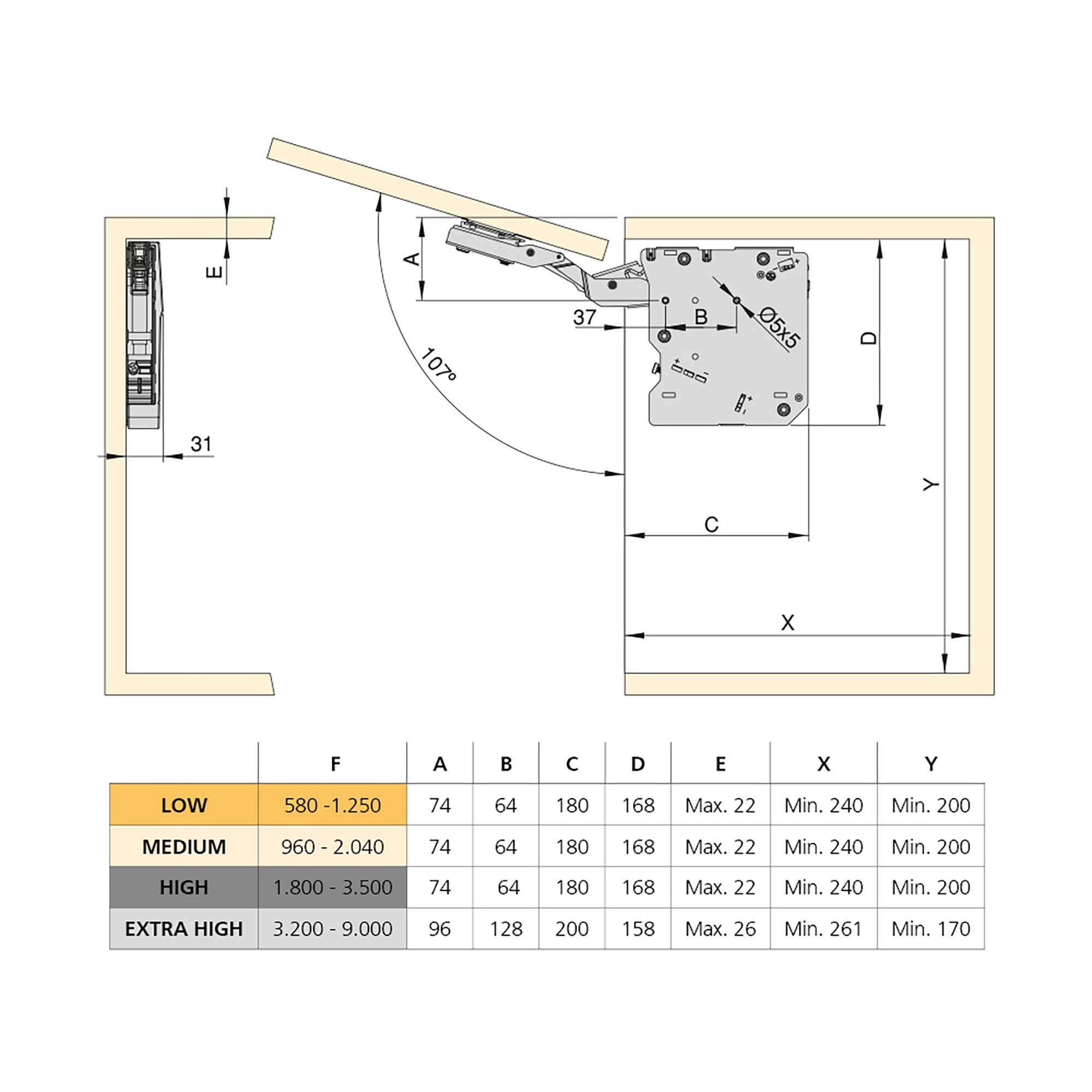 Emuca - Compás para puertas elevables, Amortiguador con fuerza 960-2.350, Acero y plástico, Blanco