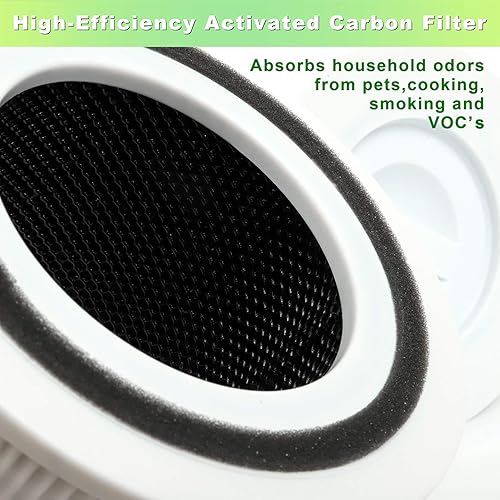 Miniatura 4 de Flintar Filtro de repuesto TPAP001 H13, compatible con TOPPIN TPAP001 Purificador de aire Comfy Air C2, juego de filtros de grado H13 3 en 1, número