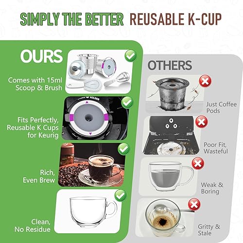 Miniatura 7 de Paquete de 2 tazas K reutilizables para Keurig de una sola punta, repuesto de filtro Keurig de acero inoxidable 304 con cuchara y cepillo, cápsulas