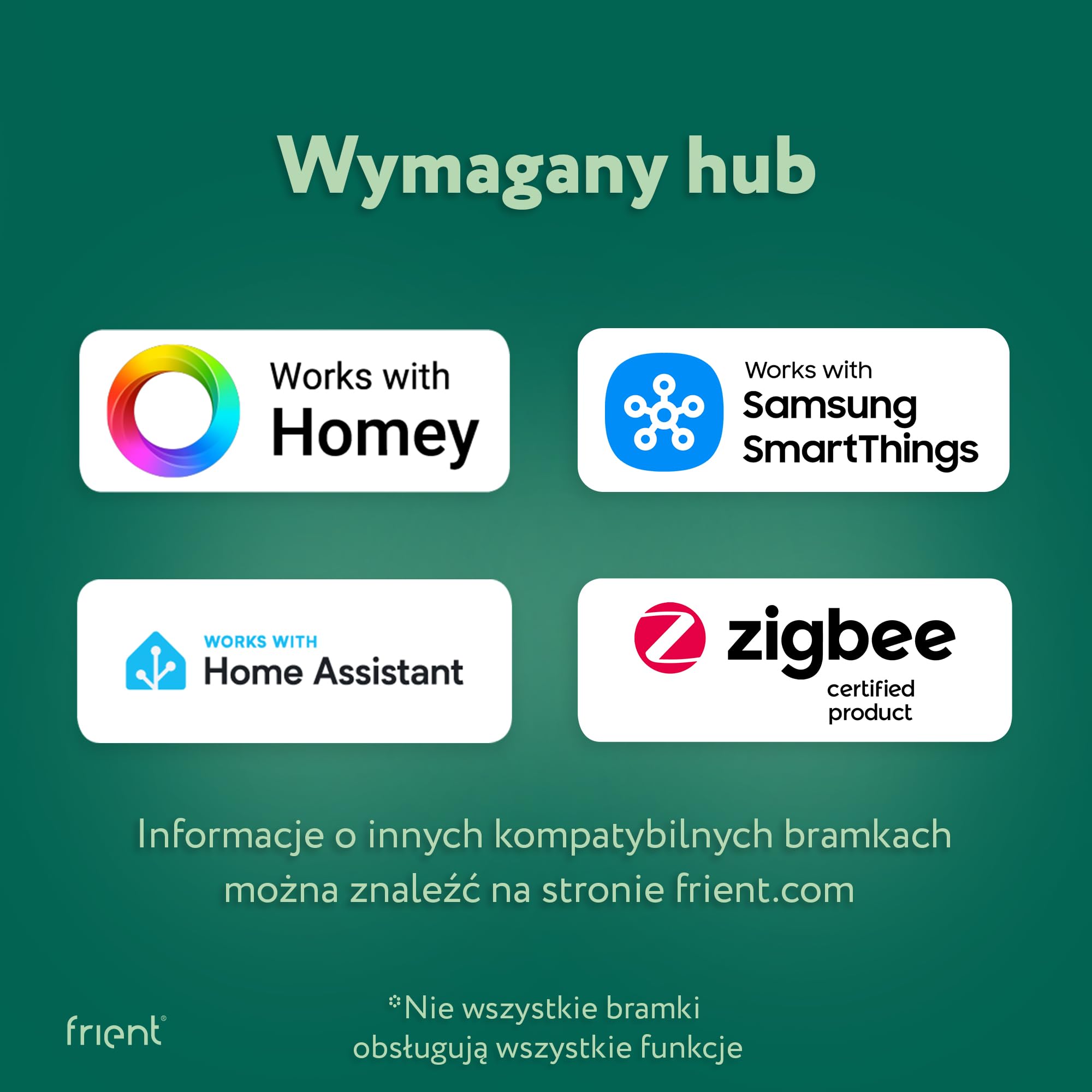 frient Entry Sensor 2 Pro | Czujnik drzwi i okien | Czujnik magnetyczny | Wykrywanie temperatury | Zigbee | Działa z Homey, Home Assistant i SmartThings