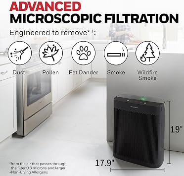 Honeywell HEPA Air Purifier for Home and Large 1700 ft2 Rooms, Black | Powerful HEPA Filtration, Air Quality Monitor, Turbo and Auto Mode, Reduces Allergens, Dust, Pollen, Pet Dander, Odors, Smoke