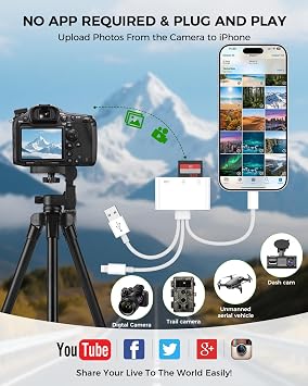 3-in-1 SD Card Reader for iPhone 17 16 15 14 iPad, Memory Card Reader with USB Camera Adapter Plug and Play, SD/Micro SD Card Adapter for Mac Android PC, Trail Game Camera Viewer No App Required