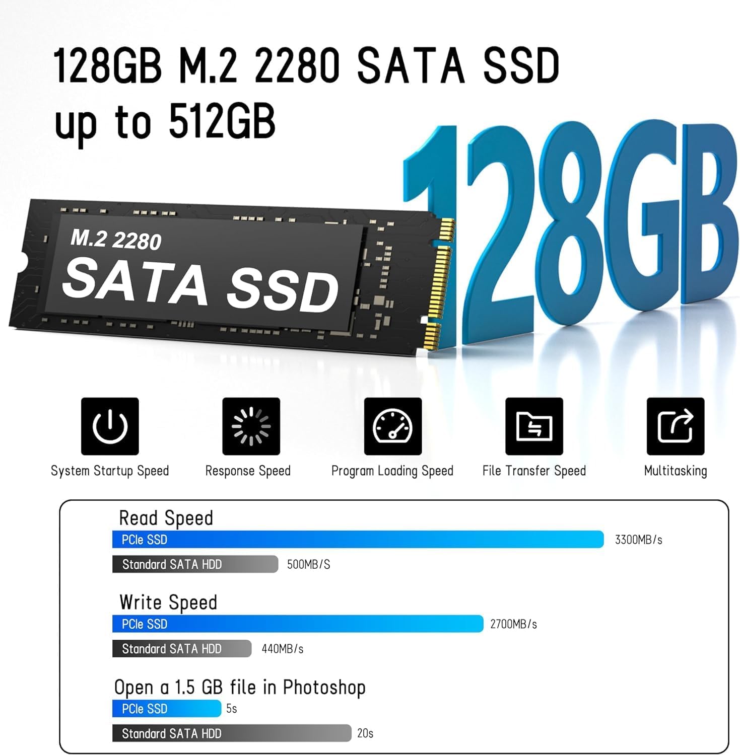 128GB M.2 SATA SSD illustration