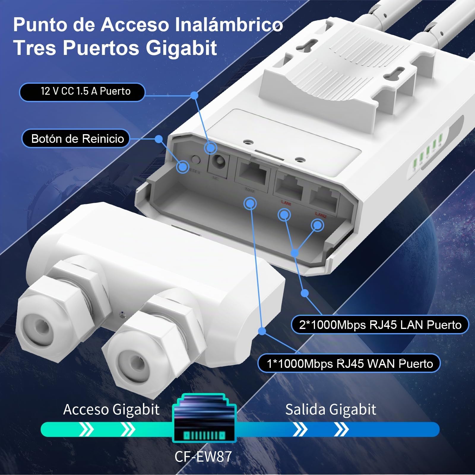 COMFAST BE3600 Amplificador de señal WiFi 7, Repetidor WiFi Exterior PoE | Punto de Acceso WiFi antena y largo alcance de alta potencia, IP66/3 antenas para granjas, jardines, autocaravanas y campings