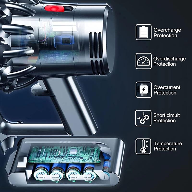 BATTOOL V10 Pótakkumulátor Dyson V10 Absolute, Motörhead, Animal, Fluffy és Total Clean SV12 Vezeték Nélküli Porszívókhoz