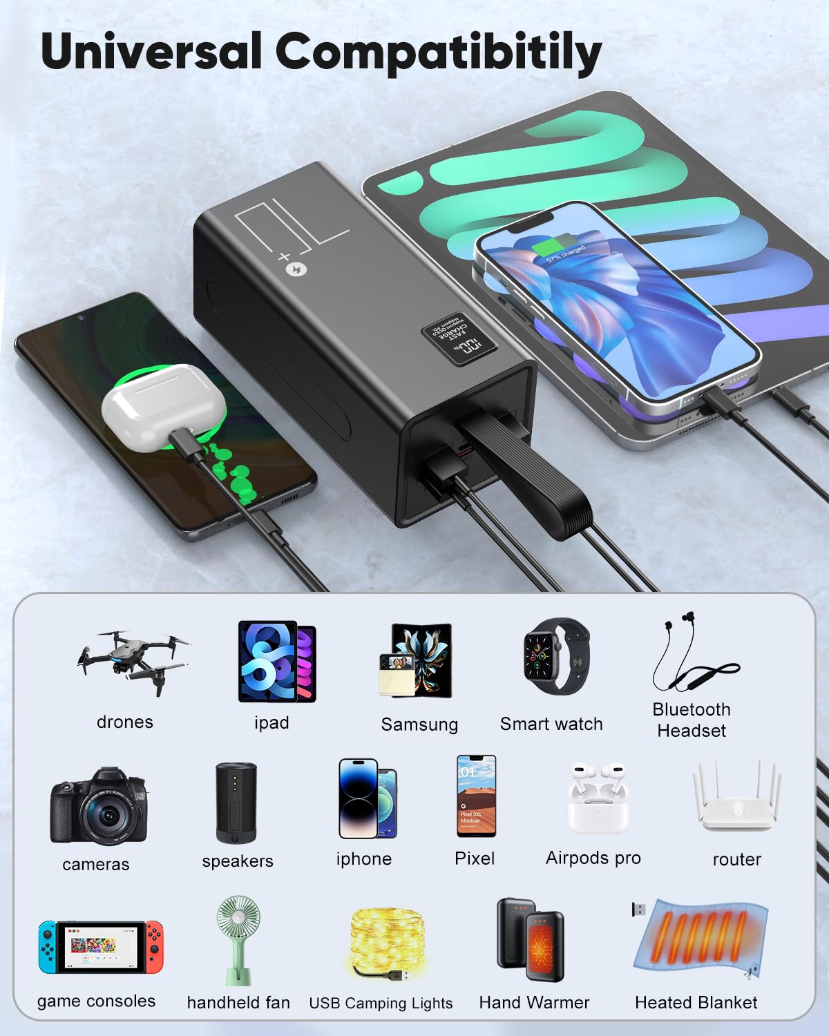 Batteria esterna 80000mAh, Power Bank PD 30W & QC 4.0 Ricarica Rapida con Schermo Digitale, Caricatore Portatile Grande Capacità 5 Uscite e 2 ingressi, Batteria Esterna iphone per iPhone