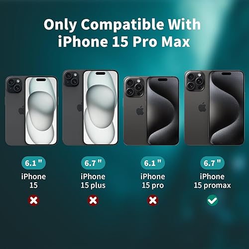 Miniatura 2 de Corefyco Paquete de 2+2 para iPhone 15 Pro Max Protector de pantalla de privacidad y protector de lente de cámara, vidrio templado privado antiespía