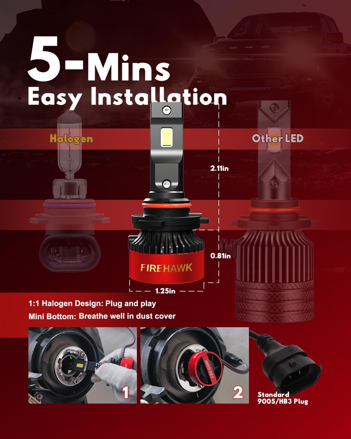 Firehawk 9005/HB3/H10/9145 LED Bulbs 70000LM 990% Brightness 6000K Cool White Plug and Play Fog Light, Pack of 2