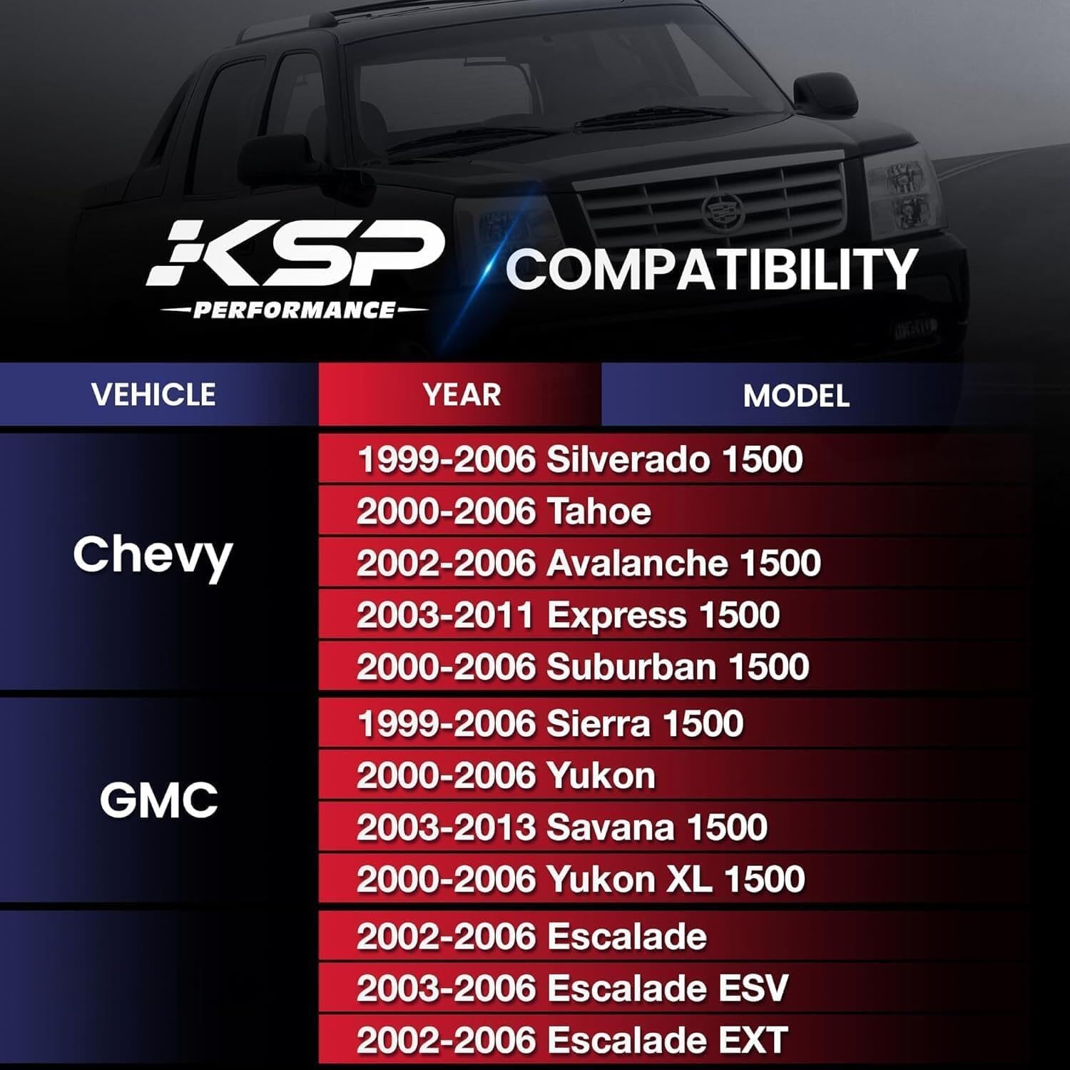 KSP Front Upper Control Arms for Silverado Sierra 1500 1999-2006, 2-4" Adjustable Tubular A-Arm Replacement Factory/Stock Suspension Arms After 2-4 inches Lift On Chevy GMC 4WD 4X4 RWD, 2PCS Black