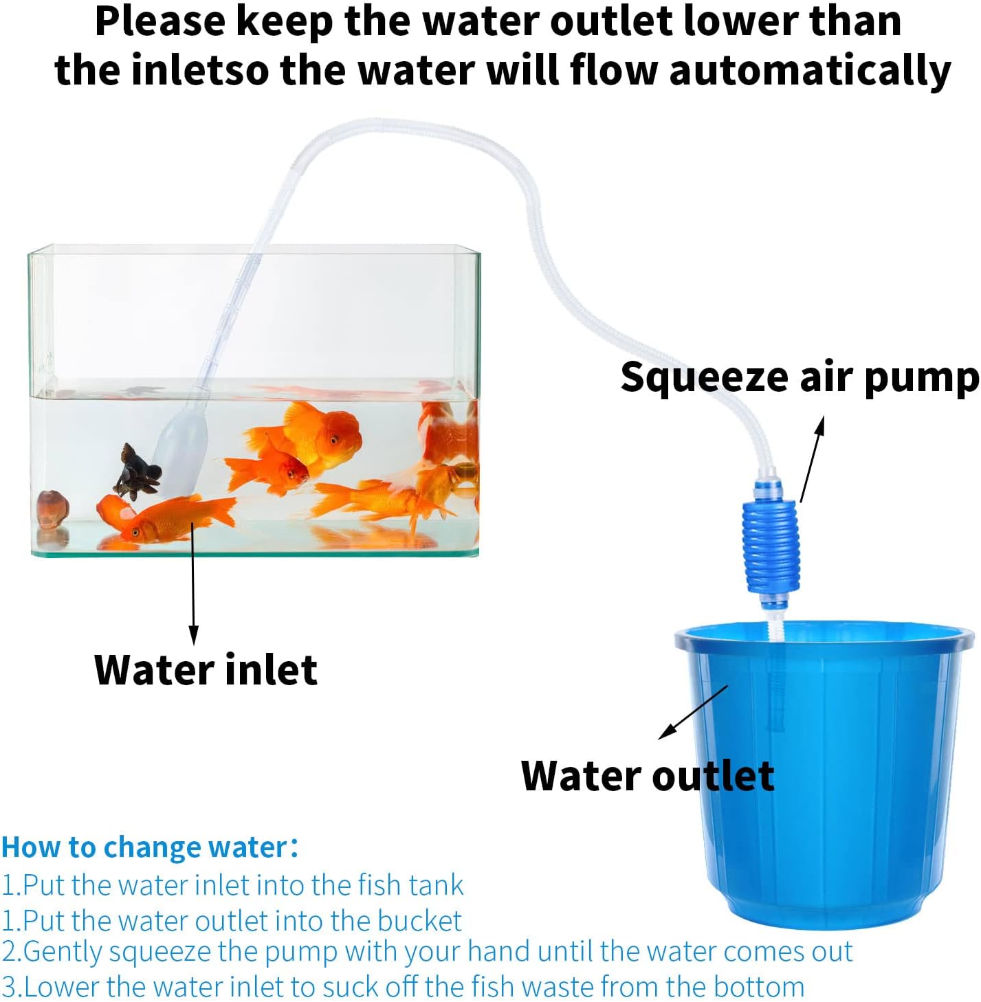 Aquarium Fish Tank Cleaner, Hand Syphon Pump Fish Tank Gravel Cleaner