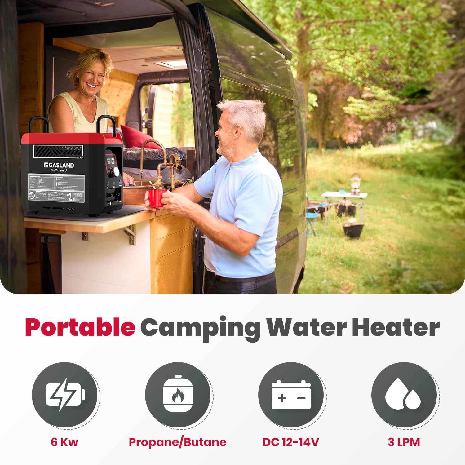 GASLAND Go Shower G3 Pro-DE Gas Durchlauferhitzer, Propan/Butan(50mbar) Wassererhitzer für den Außenbereich, mit wiederaufladbarem eingebautem Akku, heiße Dusche für Camping
