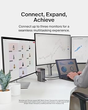 Belkin USB-C Hub, 11-in-1 Pro GaN Dock 150W, Multi-Port Docking Station w/USB-C, USB-A, Ethernet, SD, MicroSD, 3.5mm Port, 4K HDMI Ports for Triple Monitor Display - Compatible w/MacBook Pro & More
