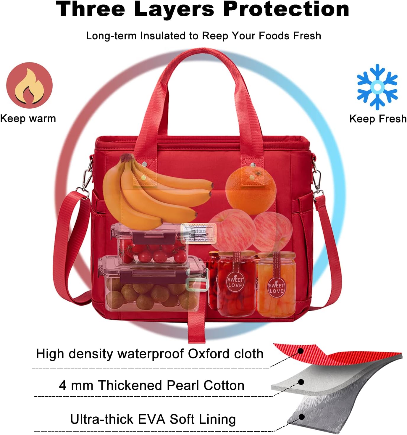 Weitars Insulated Lunch Bag for Women,Leak Proof Lunch Box for Work,Extra Large Lunch Tote Bag With Removable Shoulder Strap with Side Pockets,Reusable Lunch Cooler Bag For Picnic Hiking