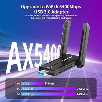 COMFAST 5400Mbps USB WiFi Dongle for PC USB 3.0 WiFi Adapter Tri-Band
