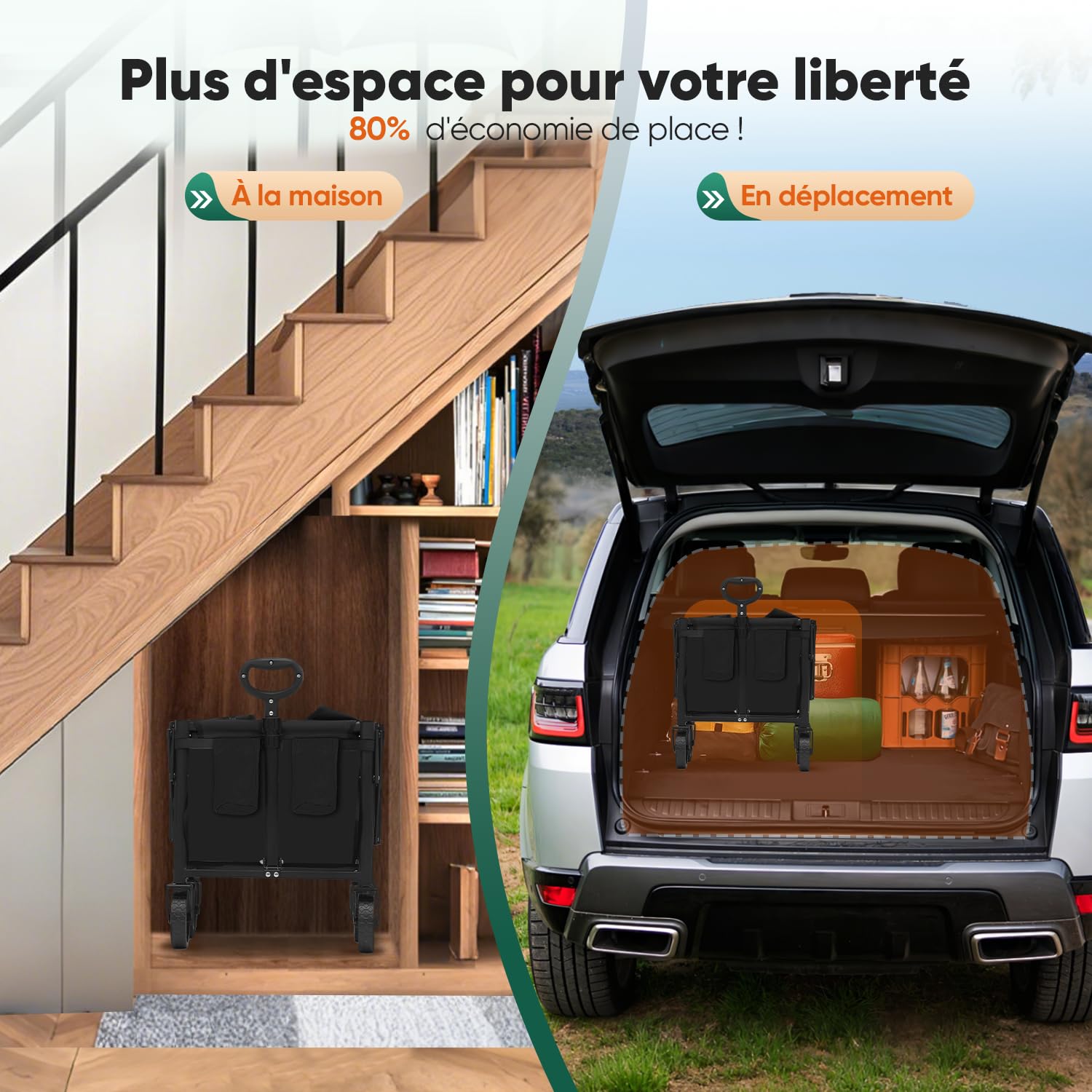 Sekey Chariot Pliable 60L 80 kg Capacité Compact Léger pour Courses et Poignée Réglable Mini 4029, Noir