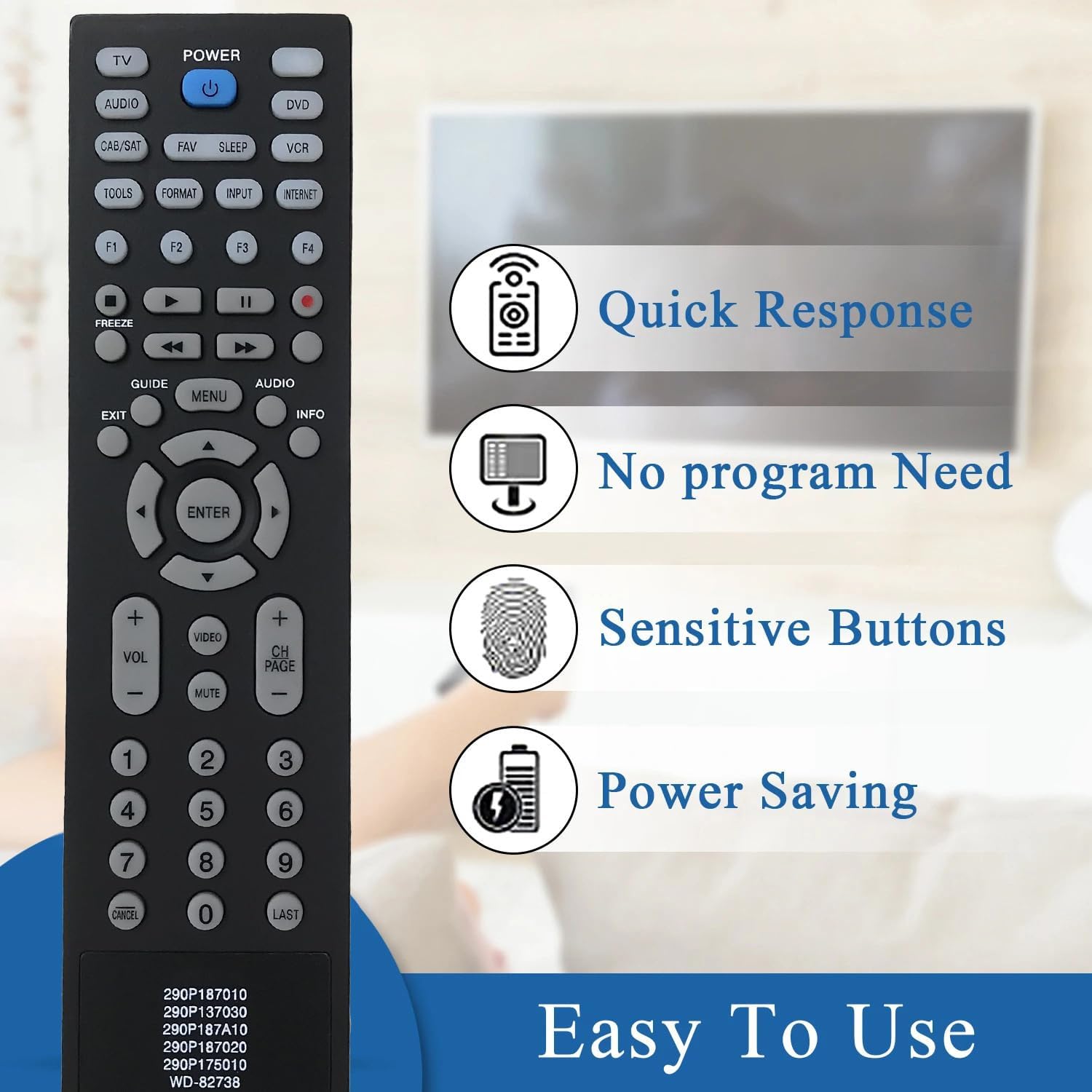 Image highlighting the ease of use features of the remote control, including quick response, no programming needed, sensitive buttons, and power saving.