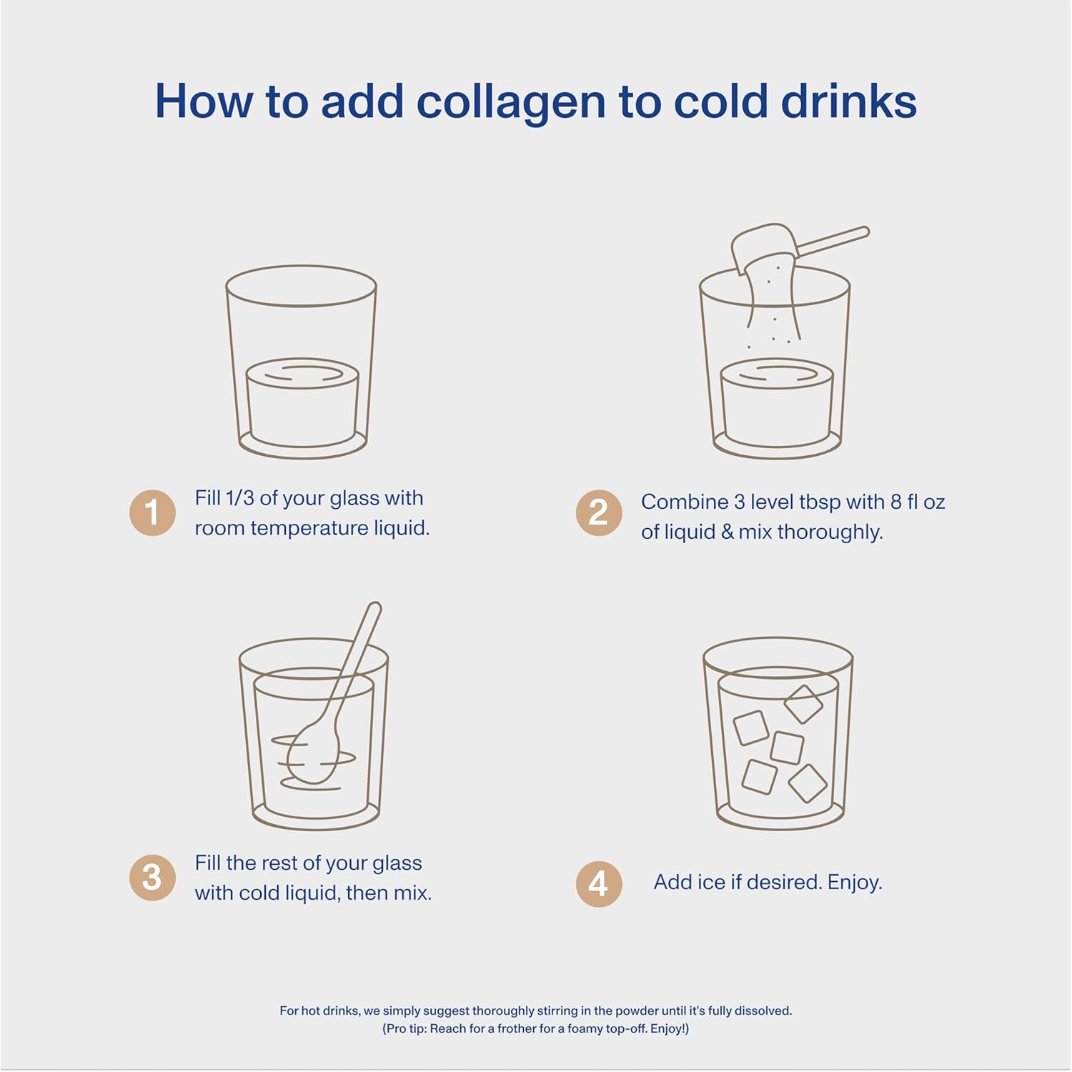 Vital Proteins Collagen Peptides Advanced, Hydrolyzed Peptides with Hyaluronic Acid and Vitamin C - Vanilla Flavor Powder, 21oz - Image 9