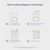 Vista 9 de Vital Proteins Péptidos de colágeno avanzados, péptidos hidrolizados con ácido hialurónico y vitamina C - Polvo sabor vainilla, 21 onzas