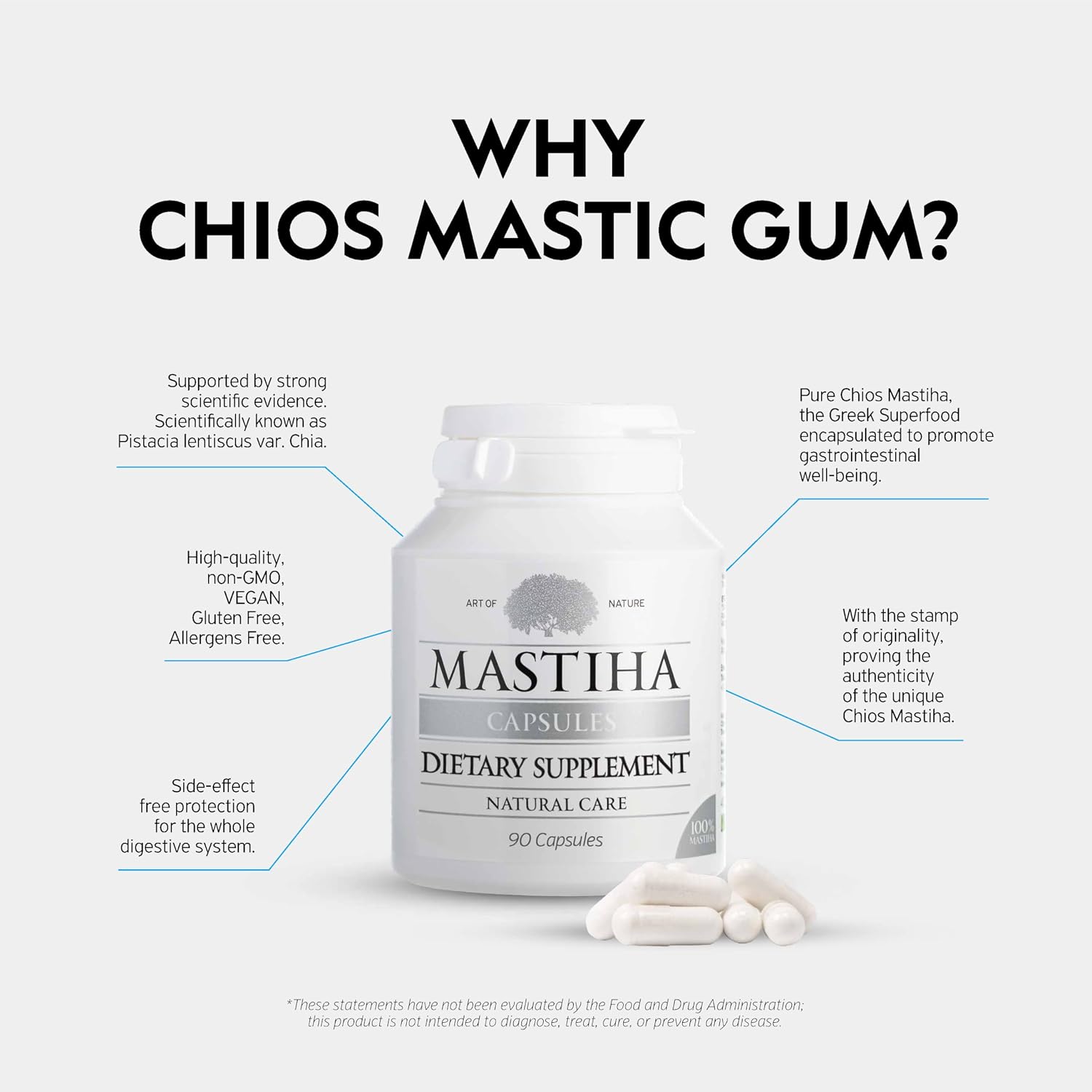 100% Pure Chios Mastiha Mastic Gum Capsules 350mg – 90 Count Natural Digestive Support Mastic Gum Supplement – Vegan, Allergen-Free