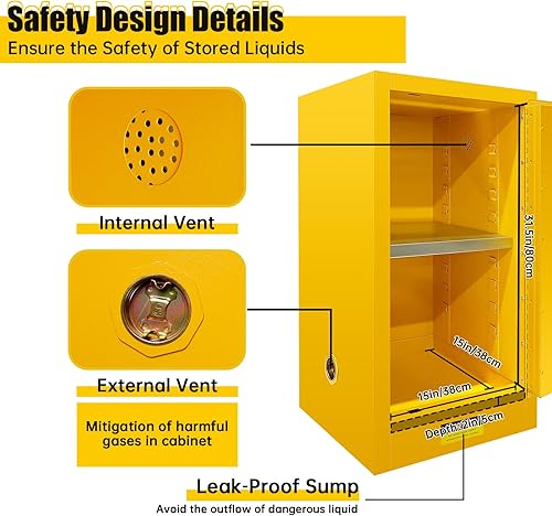 Miniatura 6 de Gabinete de almacenamiento inflamable de 18.11 x 18.11 x 35.5 pulgadas, gabinete de seguridad inflamable de acero galvanizado, gabinetes a prueba de