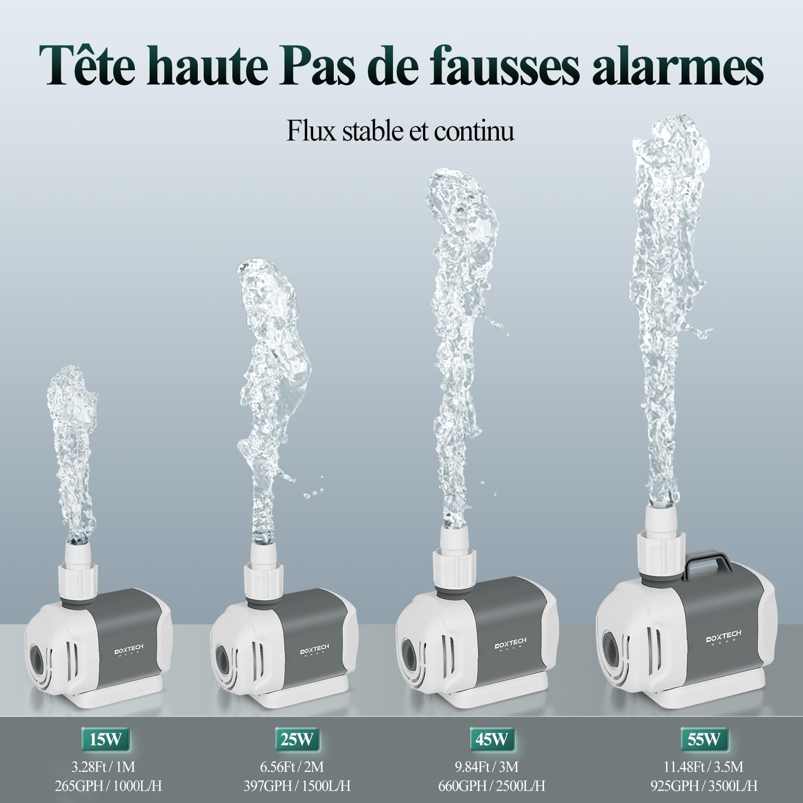 EXLECO Pompa Acqua 600L/H 8W 230V Pompa Sommersa Per Acquario Pompa Per - Foto 3