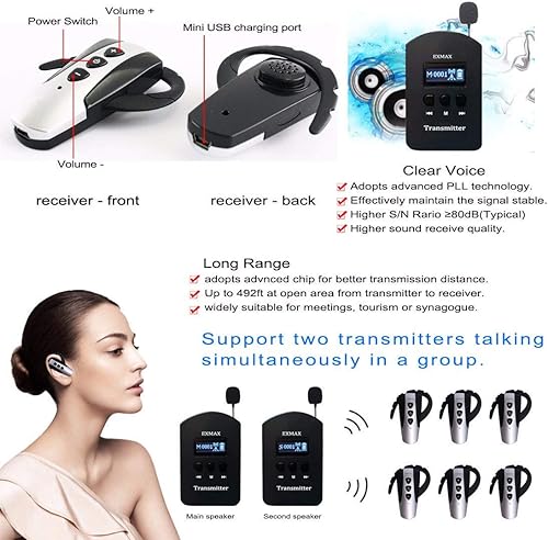 Miniatura 6 de EXMAX® EXD-6824 Sistema inalámbrico de guía turístico para guiar turismo traducción simultánea Museo Visitar Coaching Church Assistive Listening
