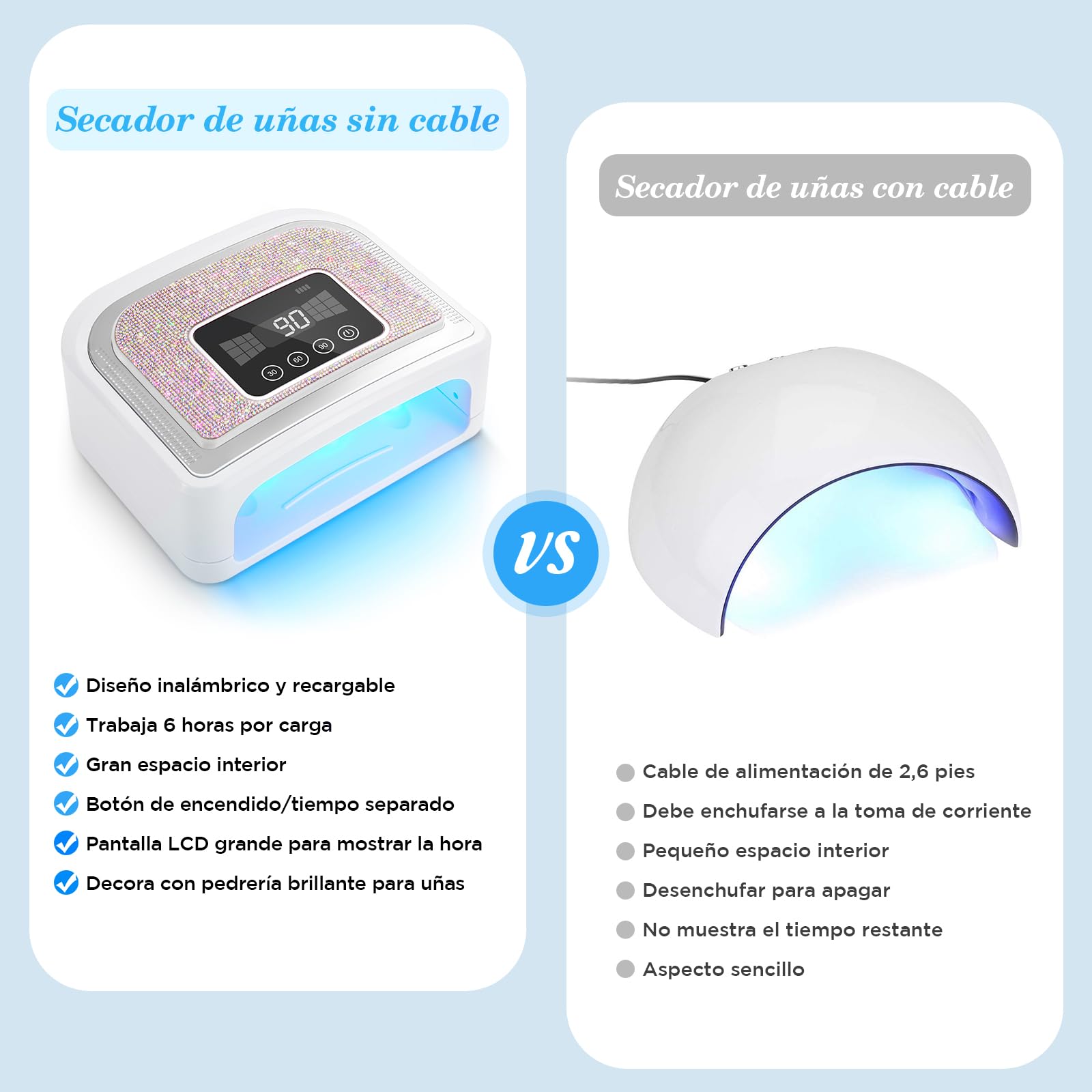 Lámpara UV inalámbrica recargable para uñas de gel, lámpara LED para uñas decorada con diamantes de imitación brillantes para el hogar/salón de uñas (brillante diamante y blanco)