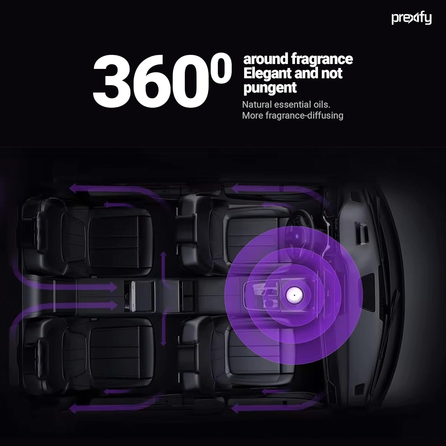 Smart Car Aroma Diffuser ‐ USB Rechargeable, 3 Intensity Modes, Long-Lasting Aroma, Travel Friendly