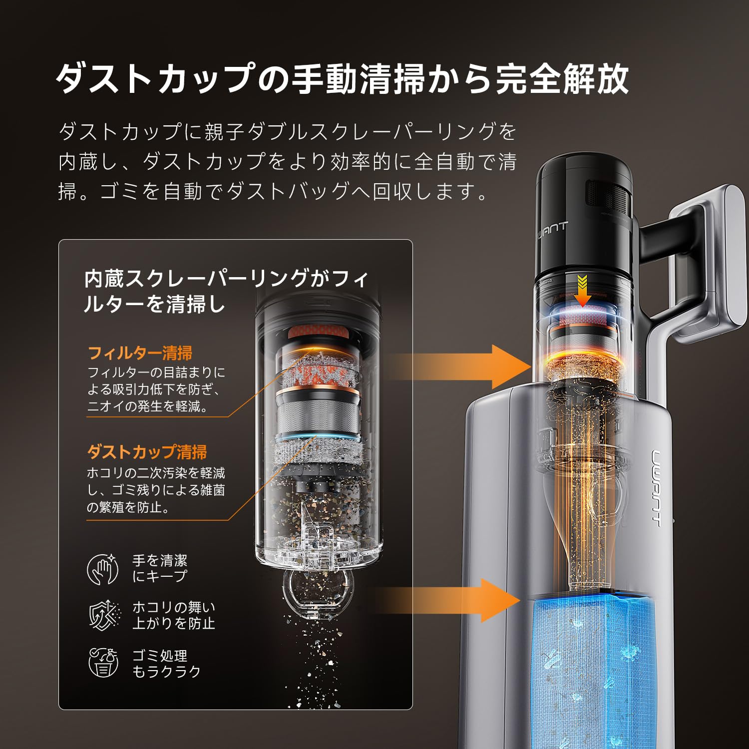 Amazon.co.jp: 【毛が絡まない！業界初の0絡まり掃振掃除機！】Uwant