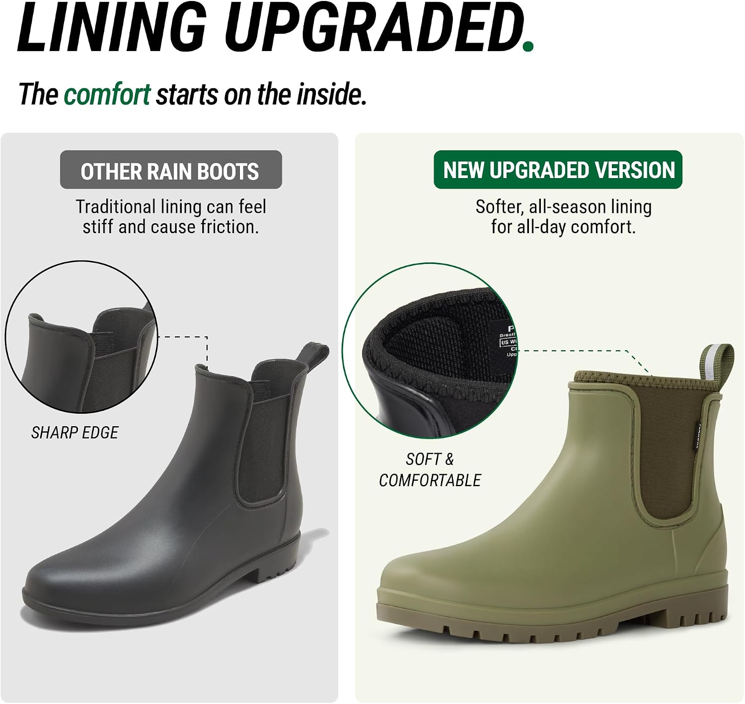 planone Short Rain Boots for Women Waterproof Soft Lined Neoprene Chelsea Boots Ankle Non-Slip Rubber Boots Lightweight Outdoor Garden Shoes Work Boots with Arch Support and Removable Comfort Insole