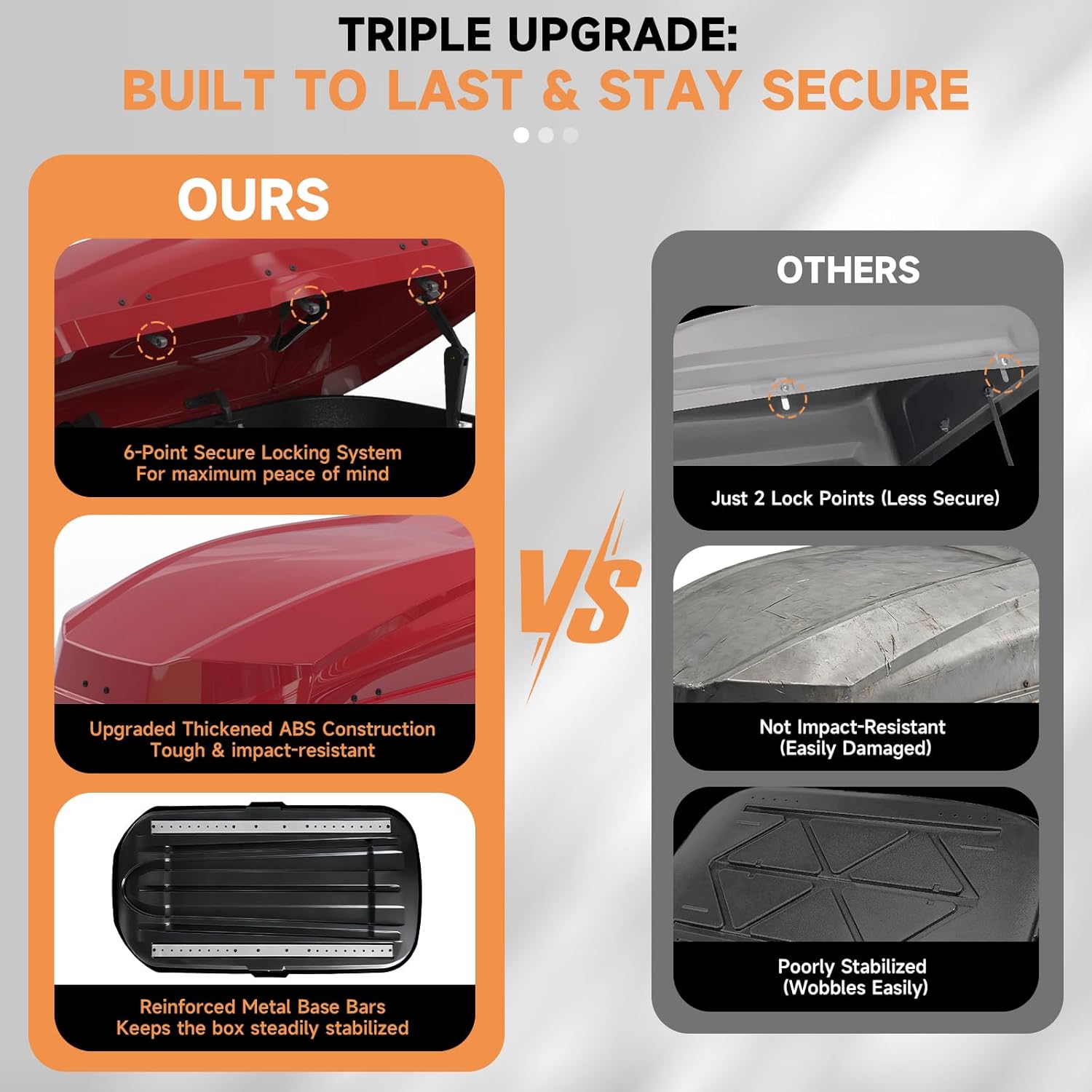 Rooftop Cargo Carrier Hard Shell, Dual-Side Opening Car Roof Cargo Box with Security Key, 150LBS Capacity, Car Roof Cargo Carrier for 17.32" to 38.58" Wide Crossbar Rack