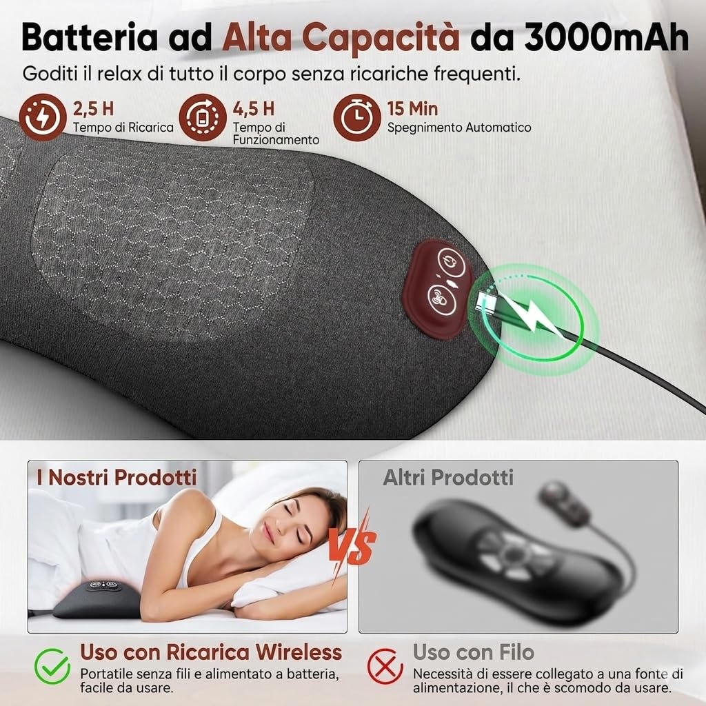 Massaggiatore Per La Schiena 3 In 1, Sollievo Centrale Massaggiatore per la Schiena, Stretcher per Schiena a Casa con Trazione, e a Alimentazione per Collo, Spalle e Schiene (Black)