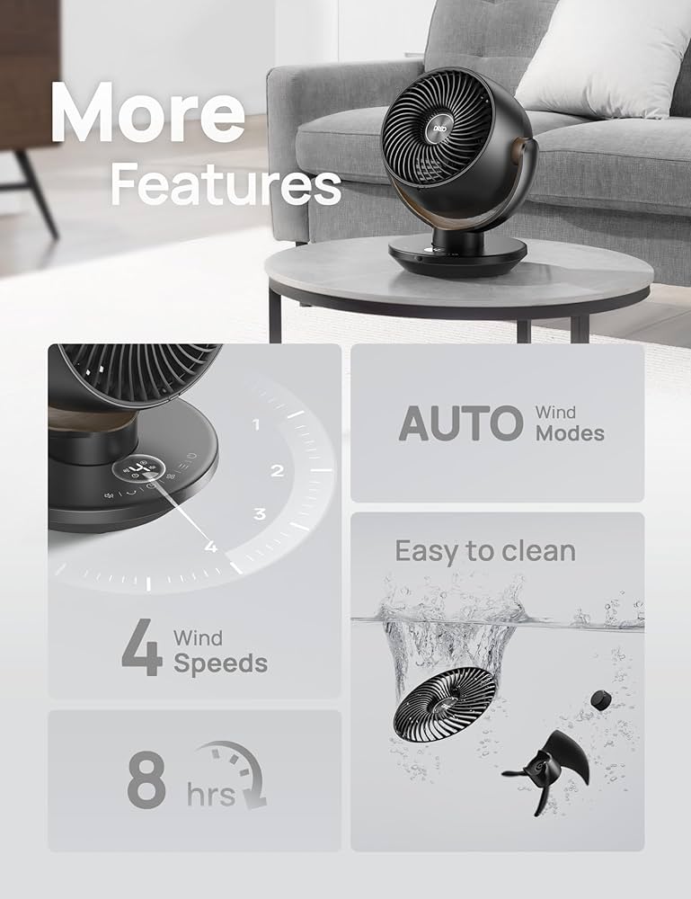Amazon | Dreo Fans for Home サーキュレーター 扇風機 【2024新