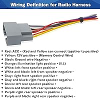 Vista 5 de Adaptador de arnés de cableado de radio posventa para Jeep Wrangler Compass Chrysler Dodge, arnés de cable de estéreo, cable de altavoz