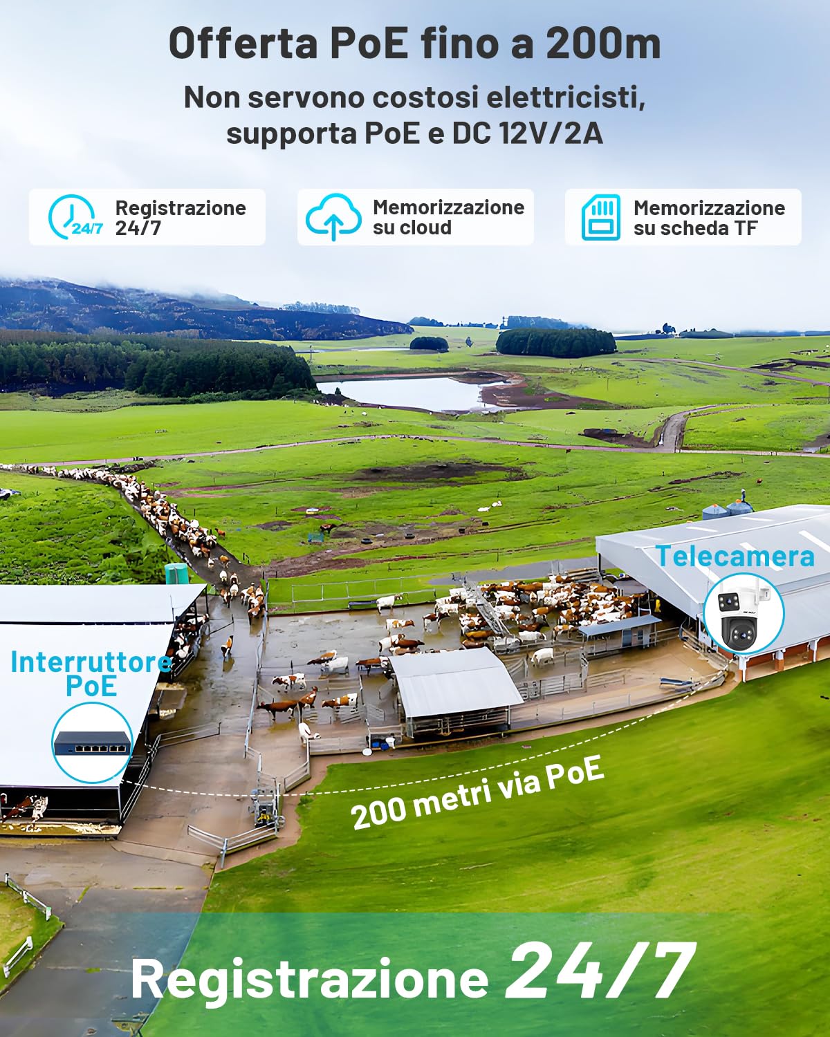 GENBOLT 4G LTE Telecamera Esterno a Doppio Obiettivo Senza WiFi con SIM | 360° PTZ Videocamera Sorveglianza, Tracciamento Automatico, Rilevamento Movimento, Cablata 24/7, Audio Bidirezionale, IP66