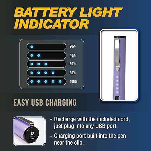 Miniatura 4 de Streetwise Pain Pen 25,000,000 voltios Pistola paralizante para autoprotección - Lápiz táctico paralizante para mujeres y hombres, recargable por