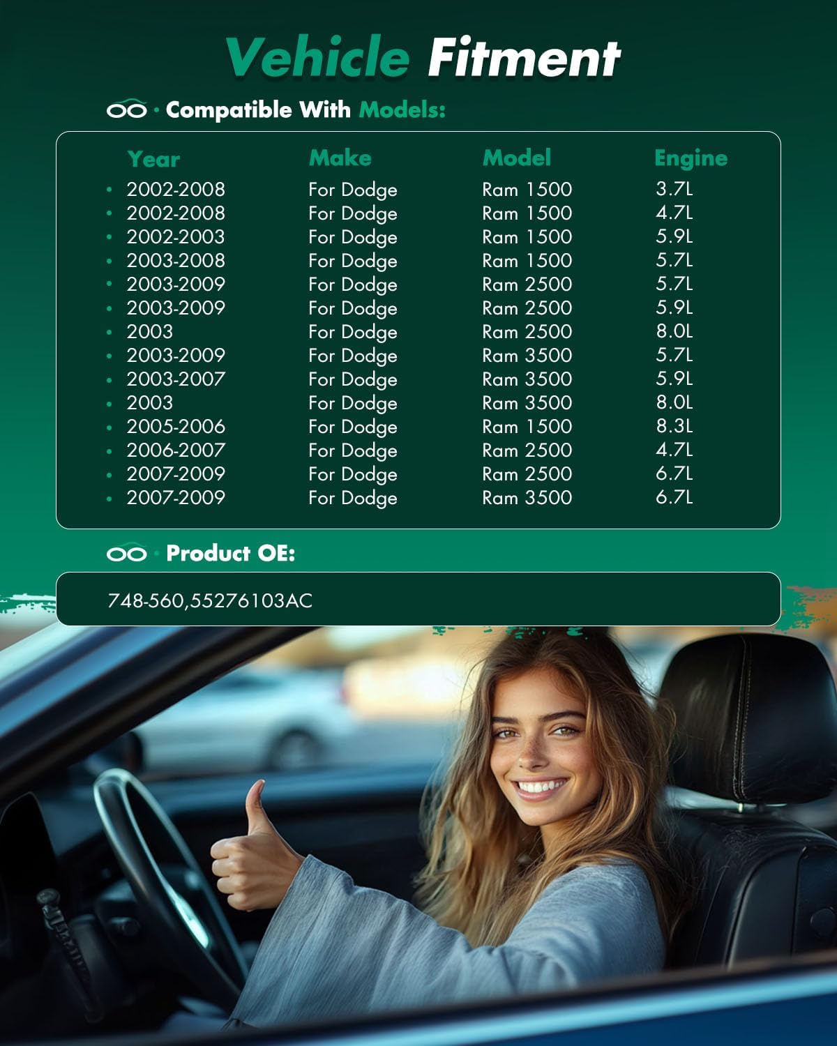 SCITOO Rear Left Driver Side Power Window Regulator with Motor Fit for 2002-2008 for Dodge for Ram 1500,2003-2009 for Dodge for Ram 2500,748-560